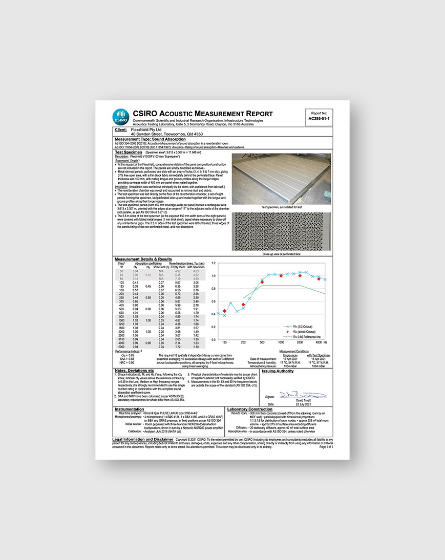 Cover art for the V100SP sonic system acoustic modular panel absorption test results